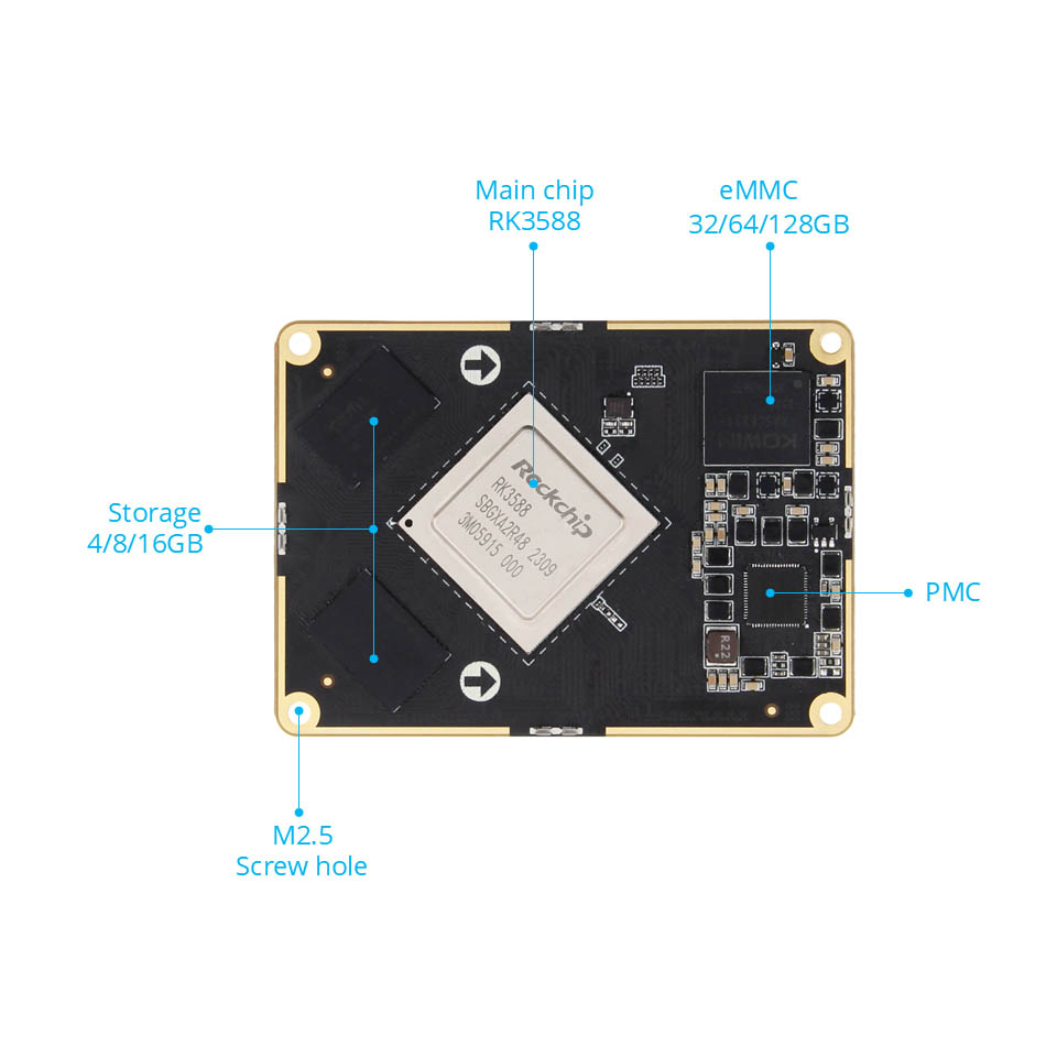 Основен одбор на одборот Rockchip RK3588 до одбор