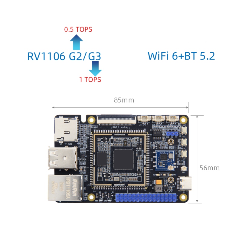 Матична плоча Rockchip RV1106